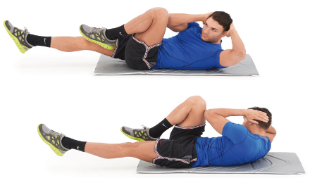 تمرین HIIT, چربی‌سوزی پهلو, کاهش چربی شکم