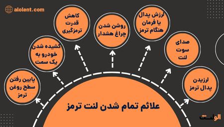 نشانه های تمام شدن لنت ترمز