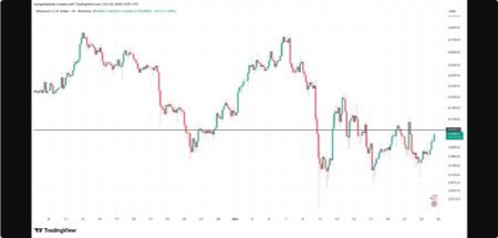قیمت اتریوم