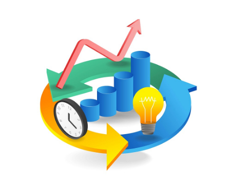 بازاریابی داده‌محور, بینش مشتری