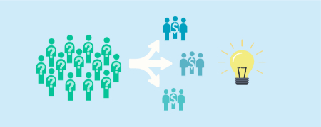 بازاریابی داده‌محور, بینش مشتری