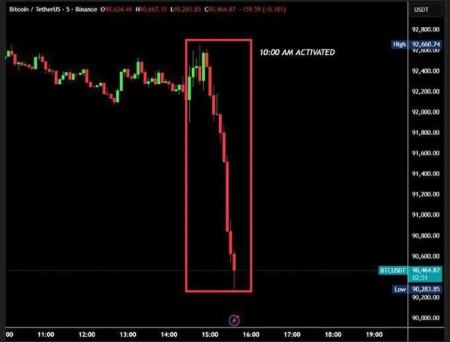 قیت بیت کوین،اخبار اقتصادی،خبرهای اقتصادی