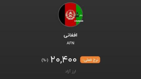 افغانی،اخبار اقتصادی،خبرهای اقتصادی