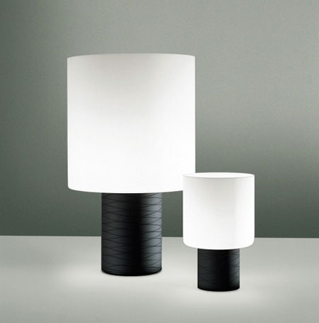 مدل آباژور,آباژور رومیزی