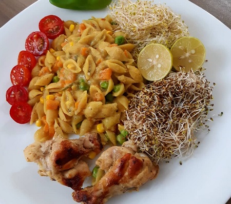  خوراک بال و کتف مرغ, کتف مرغ, طرز تهیه کتف مرغ